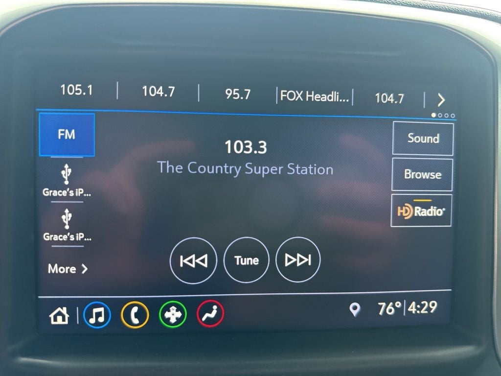 2019 Chevrolet Silverado 1500 LTZ